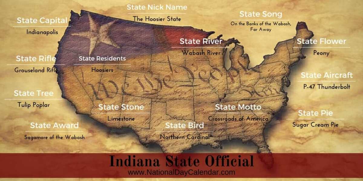 NATIONAL INDIANA DAY November 16 National Day Calendar