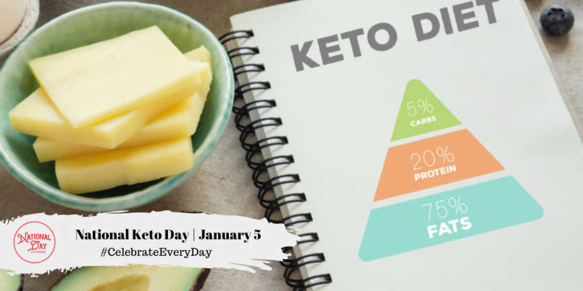 National Keto Day | January 5