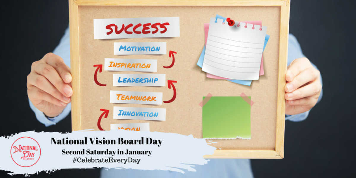 National Vision Board Day | Second Saturday in January