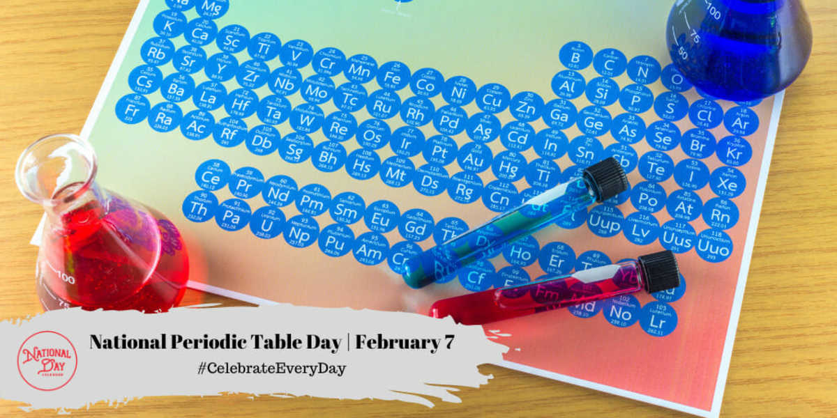National Periodic Table Day | February 7