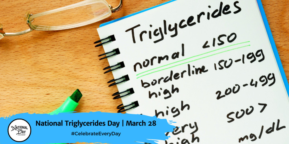National Triglycerides Day | March 28